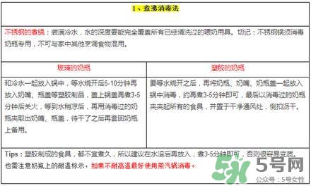 奶瓶消毒蒸汽好還是紫外線好？蒸汽消毒和紫外線消毒的區(qū)別