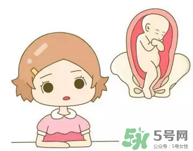 胎位不正能順產(chǎn)嗎？胎位不正怎么辦？