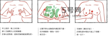 wonder bomb豐胸霜怎么用？wonder bomb豐胸霜使用方法