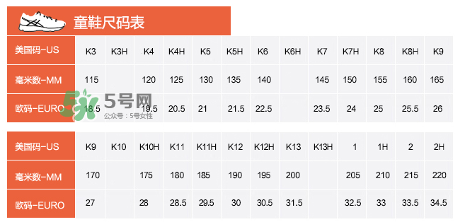 Asics童鞋尺碼對照表 Asics童鞋尺碼怎么選？