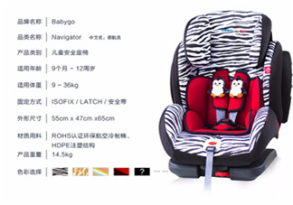 BabyGo安全座椅怎么樣？BabyGo安全座椅好用嗎？