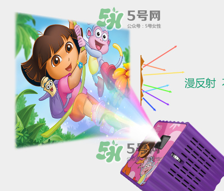 朵拉投影儀P60的使用壽命 朵拉投影儀P60可以用多久？