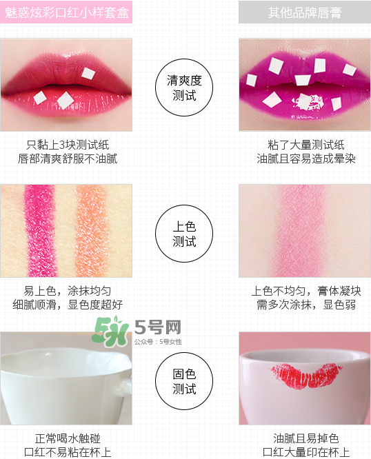健美創(chuàng)研口紅能用嗎？健美創(chuàng)研口紅怎么樣？