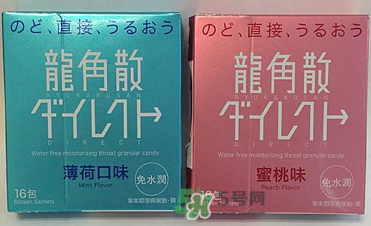 日本第二類藥品什么意思？日本第二類藥品和第三類藥品的區(qū)別