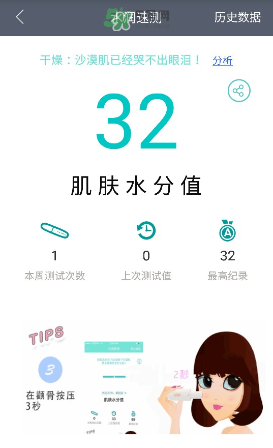溫碧泉兔斯基面膜怎么樣？溫碧泉兔斯基面膜好嗎？