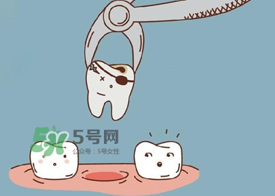 智齒是每個(gè)人都會(huì)長(zhǎng)嗎？拔智齒能瘦臉嗎？