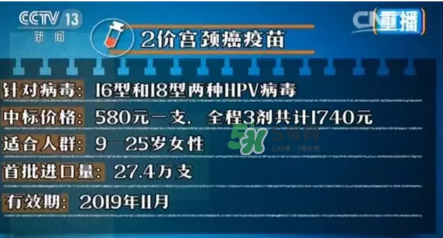 希瑞適疫苗多少錢一針？希瑞適是美國的淘汰品嗎？