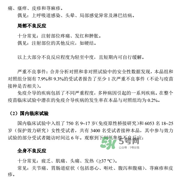希瑞適有效期多久？希瑞適有副作用嗎