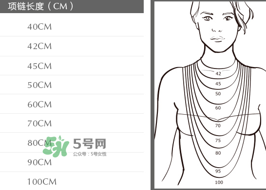 潘多拉愛慕之心項(xiàng)鏈多少錢？潘多拉愛慕之心項(xiàng)鏈材質(zhì)
