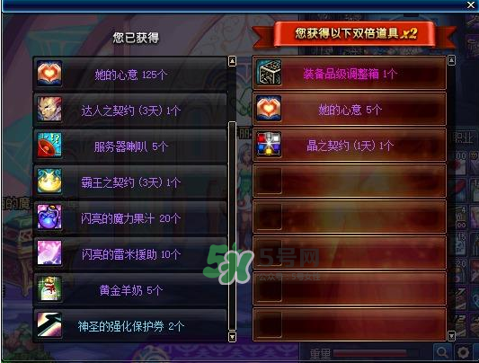 2017DNF西海岸七夕禮盒有什么？2017DNF西海岸七夕禮盒多少錢？
