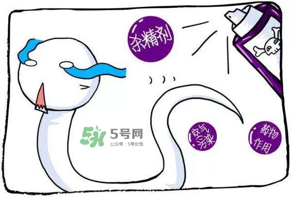 殺精劑有什么副作用？殺精劑的使用方法