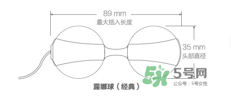 lelo露娜球如何使用方法？露娜球使用感受