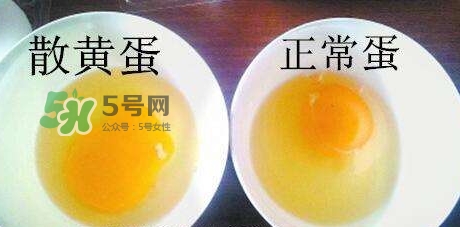 雞蛋散黃是什么現(xiàn)象？雞蛋散黃怎么鑒別方法