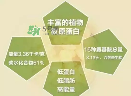 皂角米為什么這么貴？皂角米為什么那么貴