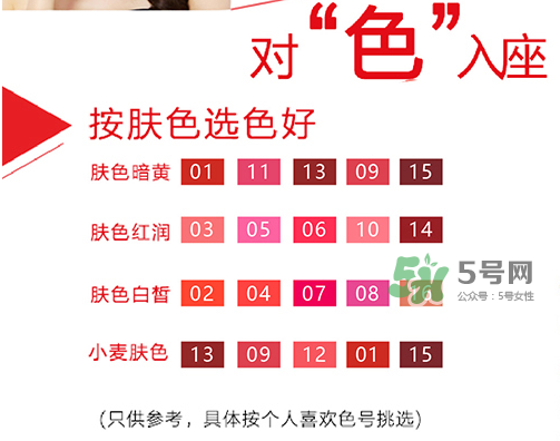 雅邦黑管口紅價格_雅邦黑管和金管區(qū)別_雅邦黑管和藍(lán)管區(qū)別