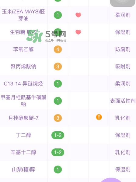 菲洛嘉修復(fù)霜怎么樣 菲洛嘉修復(fù)霜有效果嗎 菲洛嘉修復(fù)霜怎么樣 菲洛嘉修復(fù)霜有效果嗎