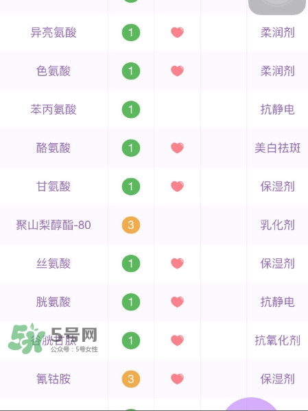 菲洛嘉修復(fù)霜怎么樣 菲洛嘉修復(fù)霜有效果嗎 菲洛嘉修復(fù)霜怎么樣 菲洛嘉修復(fù)霜有效果嗎