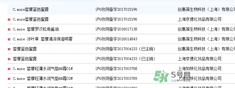 c.more皙摩牌子怎么樣？c.more曝光騙局