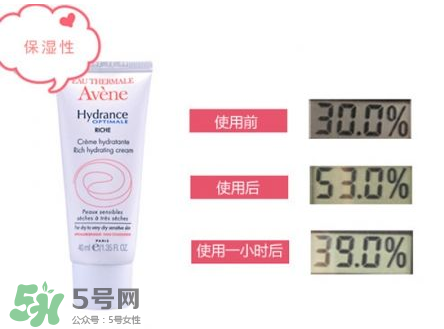 雅漾保濕霜怎么打開？雅漾保濕霜好用嗎？