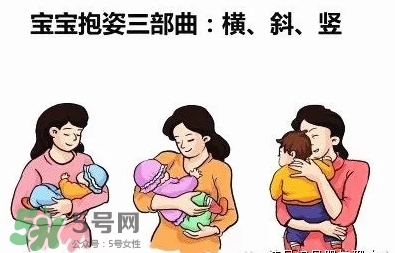 抱新生兒可以晃動嗎？抱新生兒的正確方法圖