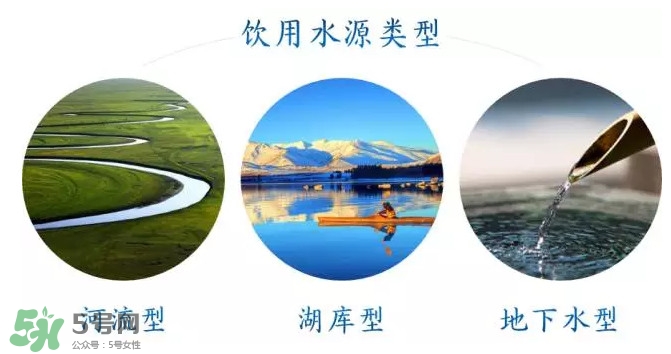 飲用水是什么水？飲用水喝什么水好