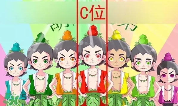 C位是什么意思？明星站C位是什么意思