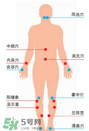 真空拔罐拔出水泡來是怎么回事？真空拔罐的正確使用方法