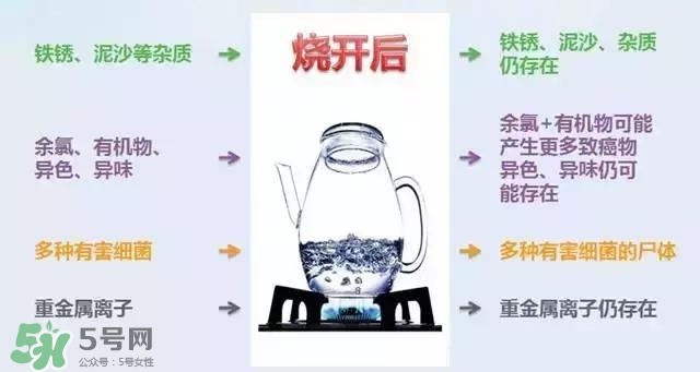 寶寶能喝礦泉水嗎？礦泉水寶寶適合寶寶喝嗎？