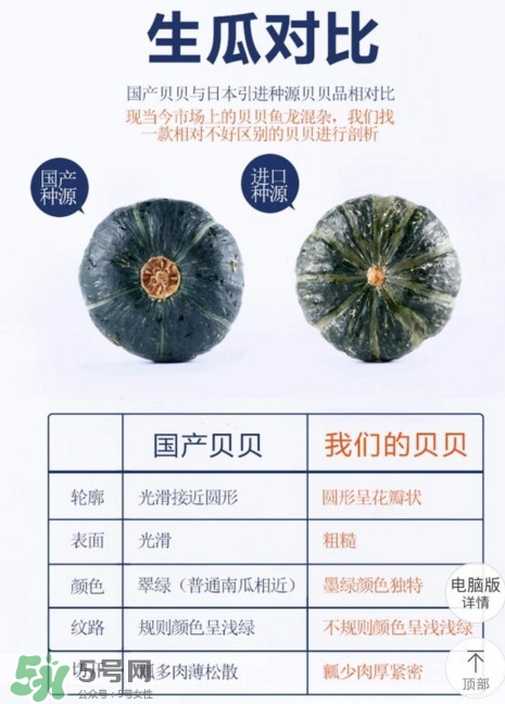 貝貝南瓜怎么挑選？貝貝南瓜有假的嗎