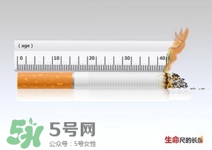 戒煙多久可以要孩子？戒煙多久才算成功？