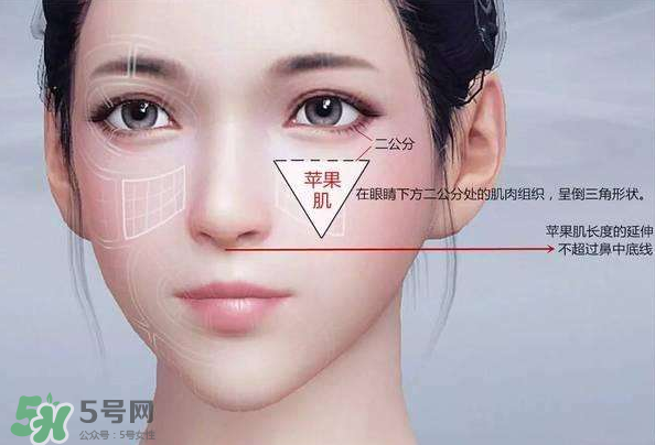 蘋(píng)果肌怎么化？蘋(píng)果肌究竟哪里好？