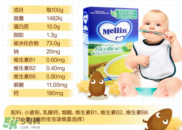 美林面條含鹽嗎？美林面條有沒有鹽？
