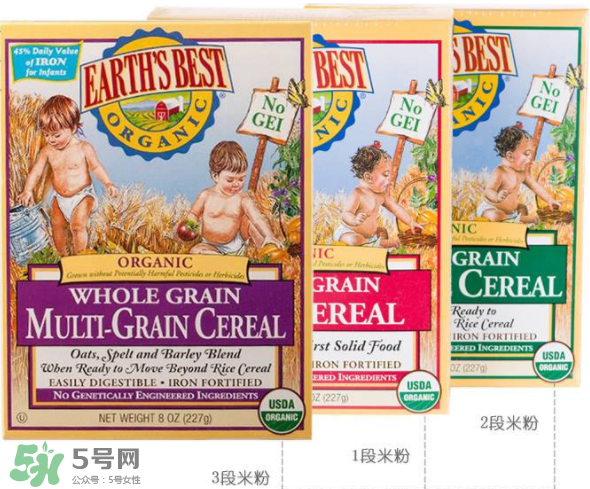 地球最好米粉分段介紹  地球最好米粉怎么分段？