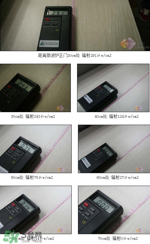 微波爐怎么做泡面？微波爐怎么做蛋糕