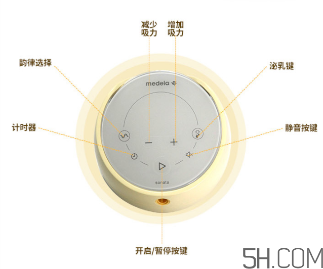 美德樂sonata致韻中文說明書  美德樂致韻吸奶器怎么用？