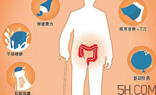 開塞露有副作用嗎？開塞露能經常用嗎？