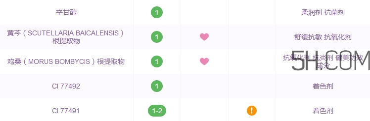 雅詩(shī)蘭黛anr眼霜多少錢(qián)_雅詩(shī)蘭黛anr眼霜專(zhuān)柜價(jià)格