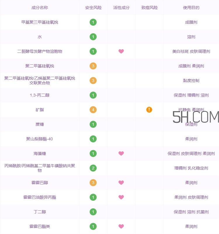 雅詩(shī)蘭黛anr眼霜多少錢(qián)_雅詩(shī)蘭黛anr眼霜專(zhuān)柜價(jià)格