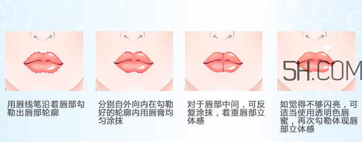 伊麗莎白雅頓經(jīng)典潤澤唇膏多少錢_專柜價(jià)格