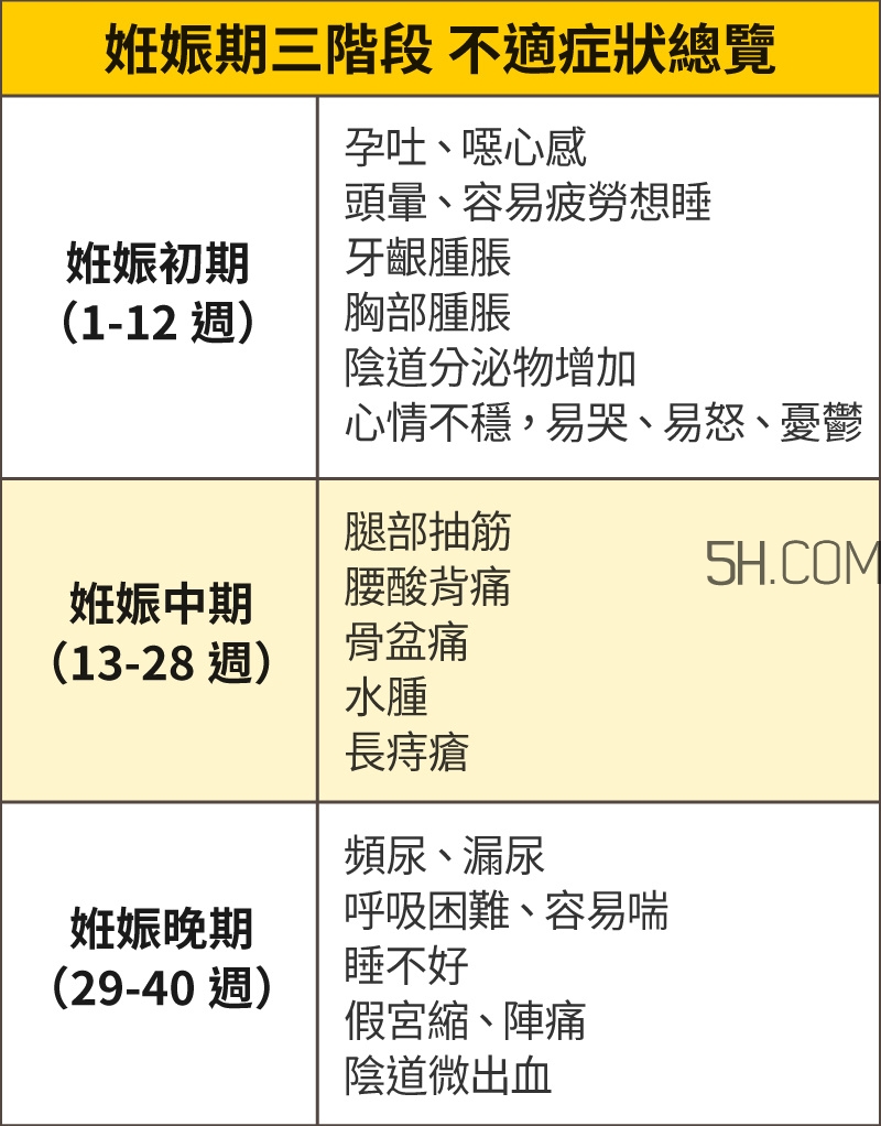 哺乳枕有必要買(mǎi)嗎？哺乳枕有用嗎？