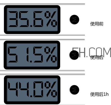 悅詩(shī)風(fēng)吟香氛護(hù)手霜怎么樣？悅詩(shī)風(fēng)吟香氛護(hù)手霜哪個(gè)好？
