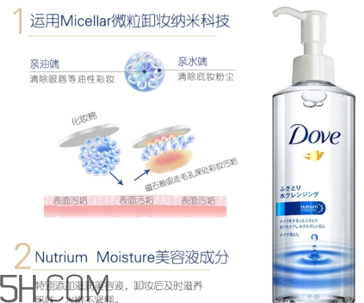 多芬卸妝水多少錢？多芬卸妝水適合什么肌膚