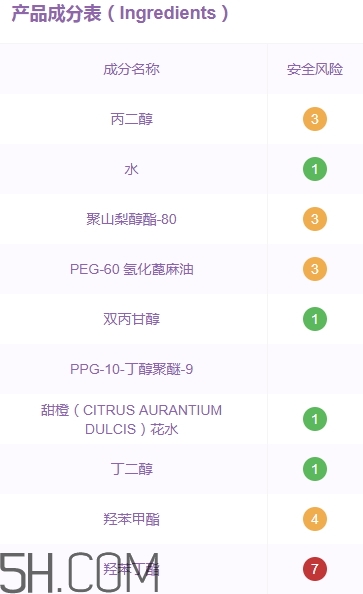無(wú)印良品卸妝液怎么樣？無(wú)印良品卸妝液多少錢？