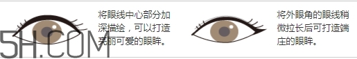muji無印良品眼線筆怎么樣？無印良品眼線筆多少錢