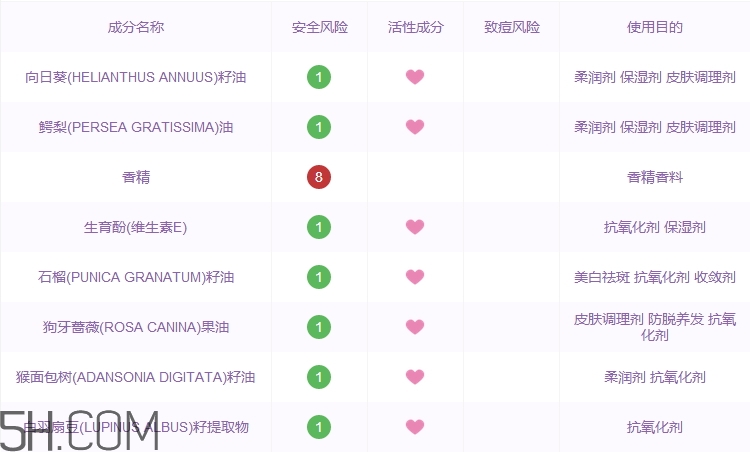 妙思樂(lè)按摩油怎么樣_妙思樂(lè)按摩油多少錢(qián)