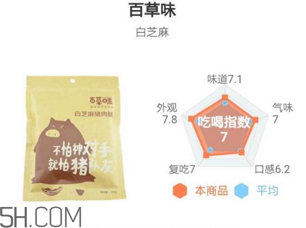 豬肉脯哪個牌子最好吃？豬肉脯是發(fā)物嗎