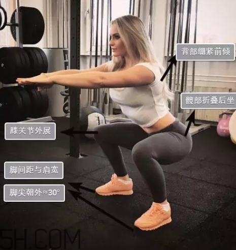 深蹲前怎么熱身？深蹲前熱身動作推薦