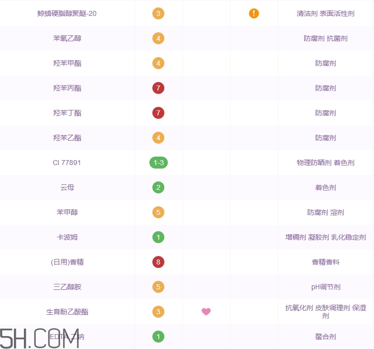 格蘭瑪弗蘭身體乳怎么樣_格蘭瑪弗蘭身體霜好用嗎 格蘭瑪弗蘭身體乳怎么樣_格蘭瑪弗蘭身體霜好用嗎