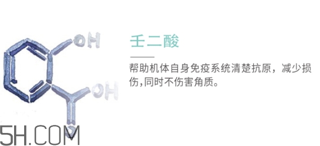 上水和肌點(diǎn)痘膠怎么樣？上水和肌祛痘凝膠怎么用