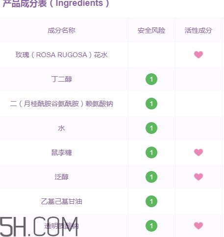 上水和肌卸妝水怎么樣？上水和肌卸妝水怎么用